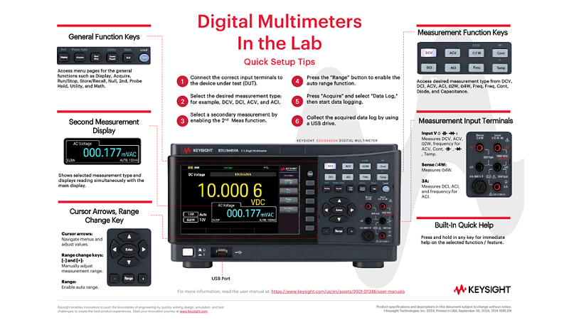 Digital Multimeters In the Lab
